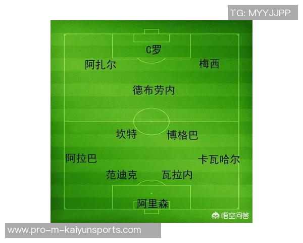 全球足球教练实力排名最新动态及分析一览